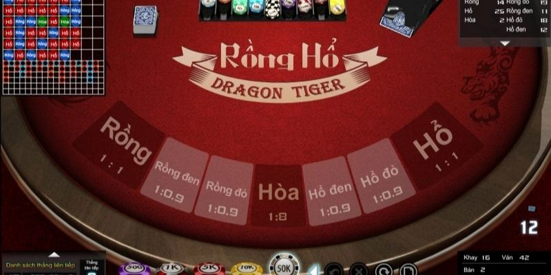 Bí kíp tải game rồng hổ 78win